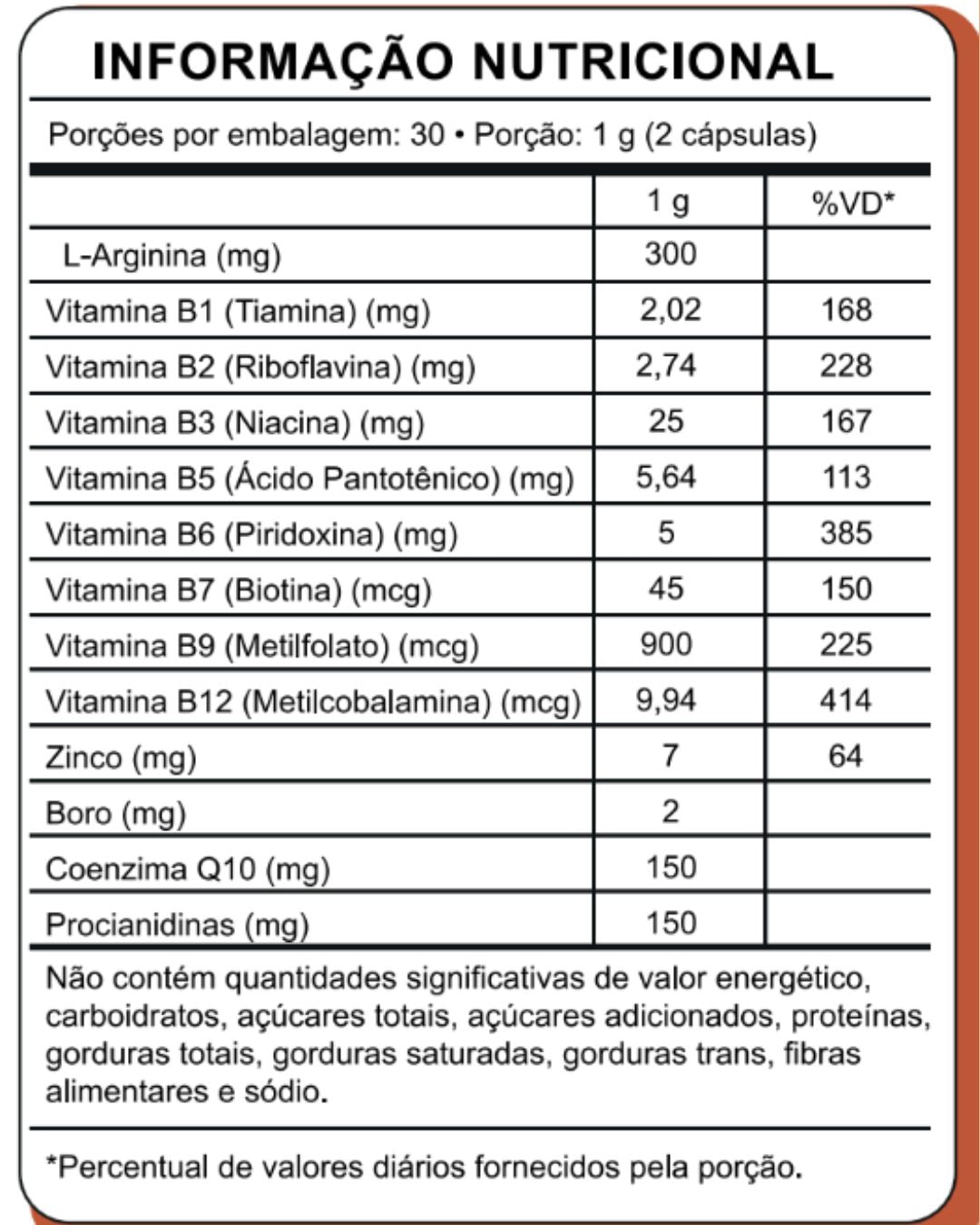 Protocolo Alívio dos Sintomas da Menopausa